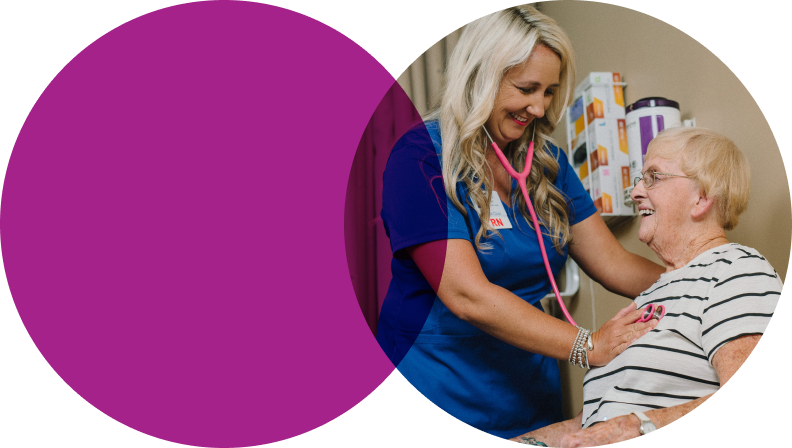 Lifepoint Health Careers